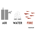 Air Water fire