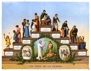 ages de la femme.jpg